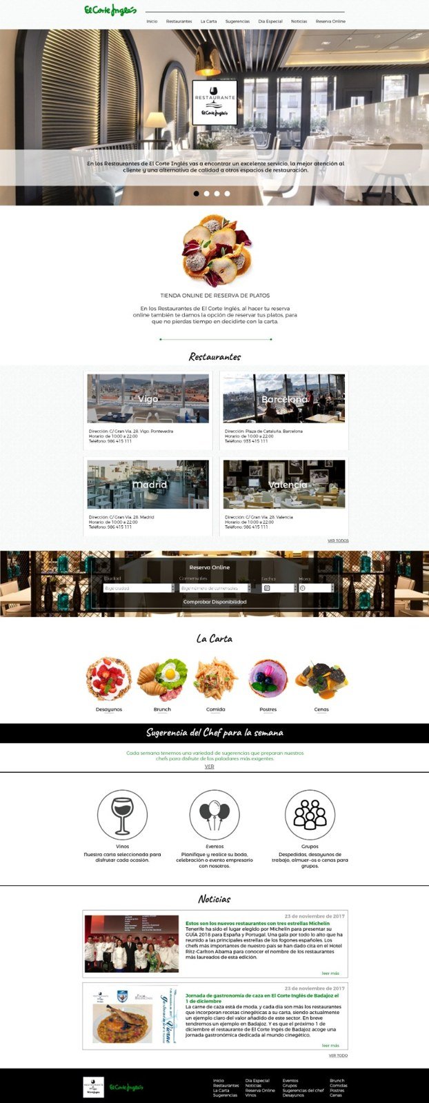 El Corte Inglés · Diseño web I